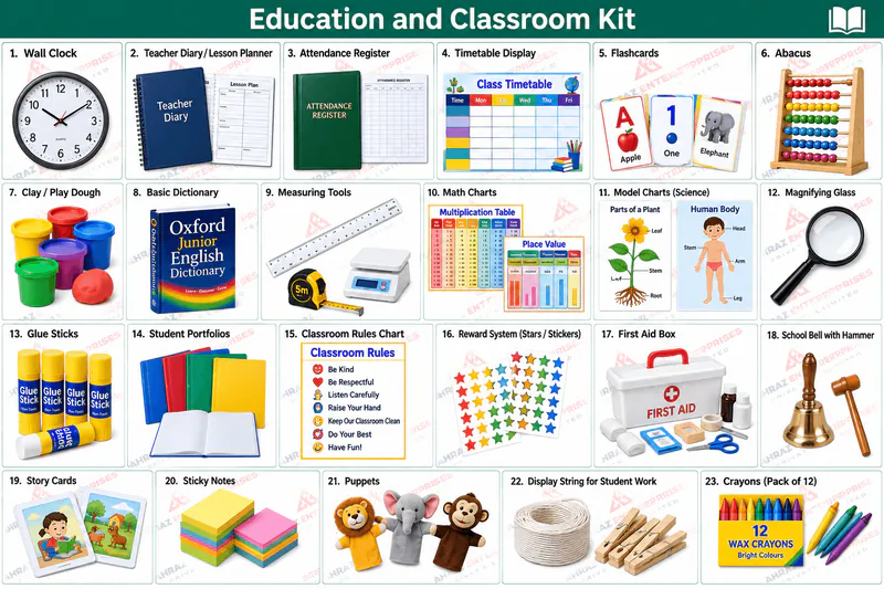 Teacher & Classroom Kit